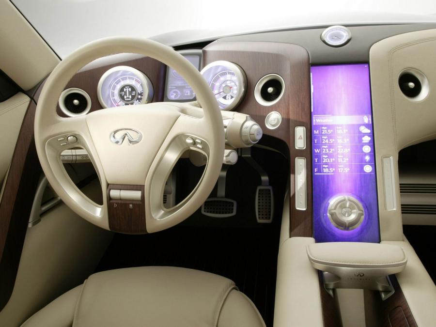  Infiniti Kuraza Concept 2005 года  (фото 28 из 34)